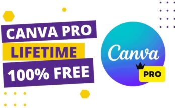 Canva Pro